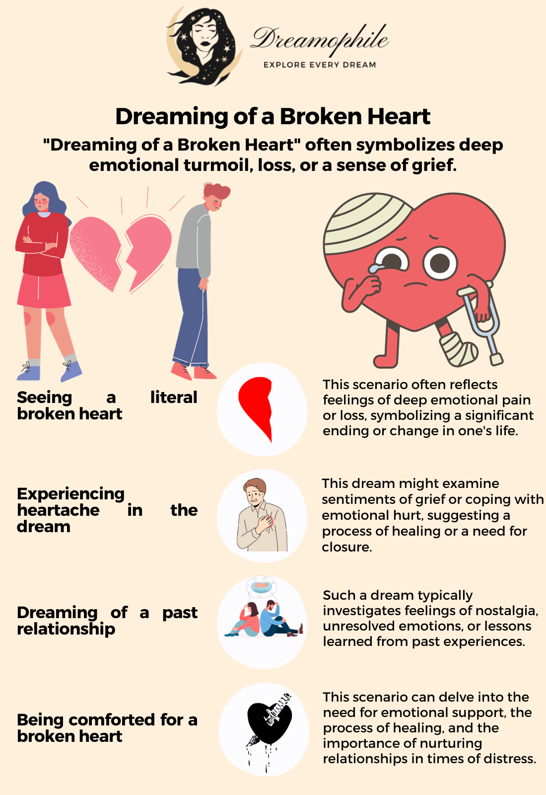 dreaming-of-a-broken-heart-meaning